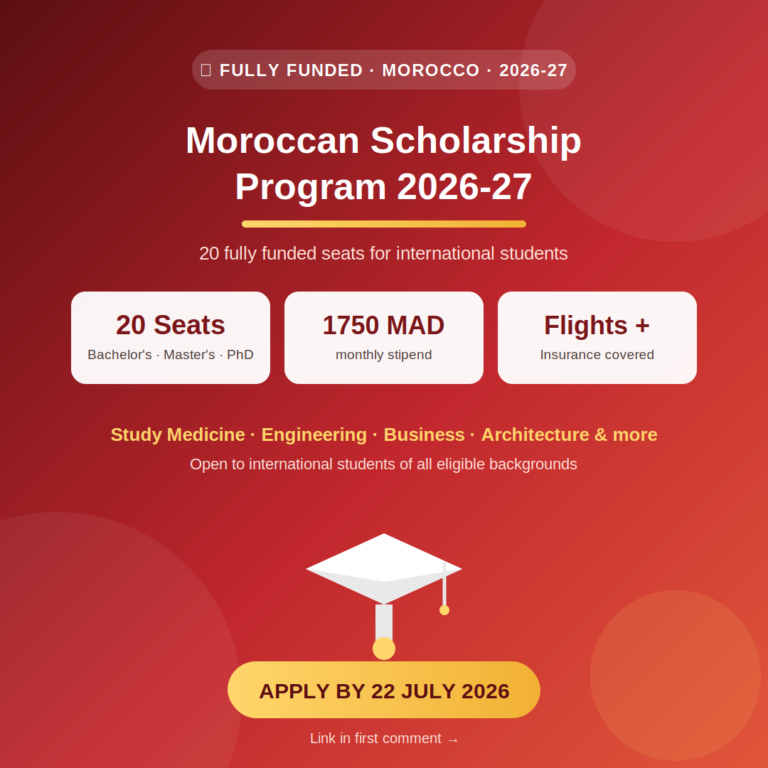 Fully Funded Moroccan Scholarship Program for International Students 2026-27